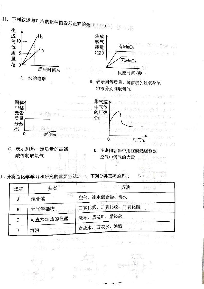 2024~2025学年度济宁市微山县第一学期期中考试九年级化学试卷第3页