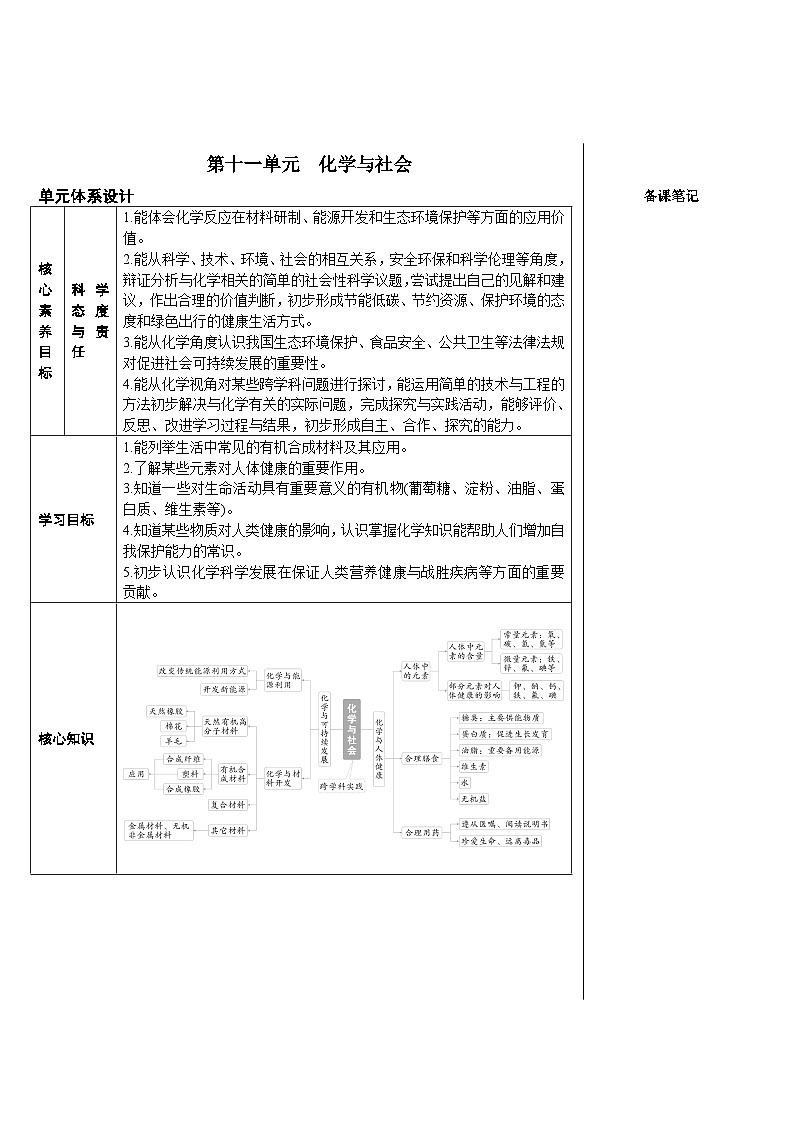 人教版（2024）九年级化学下册第十一单元 课题1 第1课时  人体中的元素 教案01