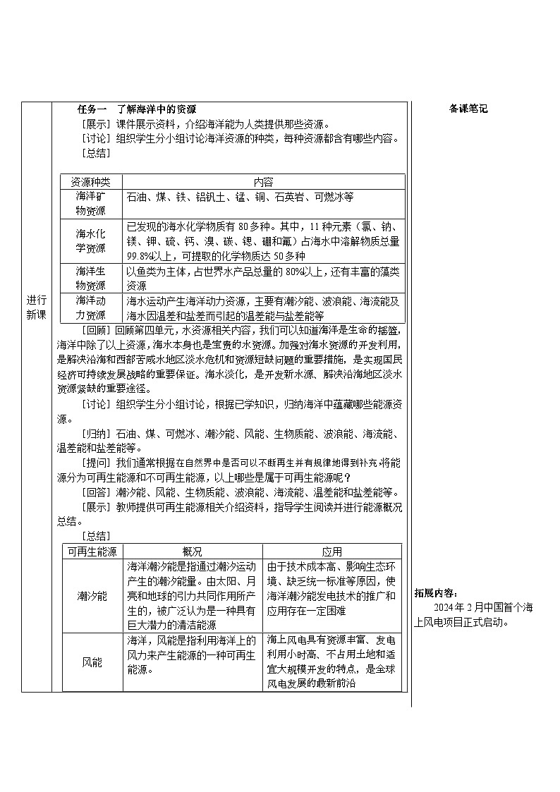 人教版（2024）九年级化学下册第九单元 溶液 跨学科实践活动8 海洋资源的综合利用与制盐 教案第2页
