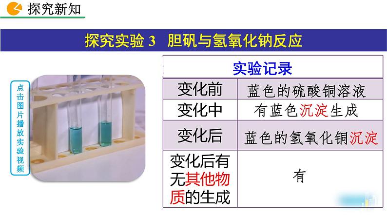 人教版（2024）九年级化学上册1.1物质的变化和性质精品课件第8页