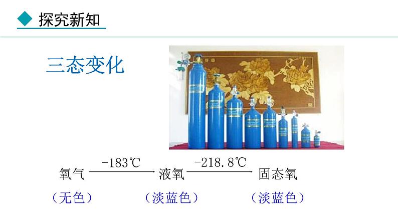 人教版（2024）九年级化学上册2.2氧气课件第5页