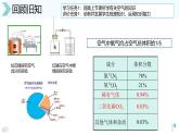 人教版（2024）九年级化学上册2.2氧气课件ppt