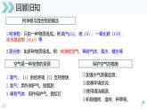 人教版（2024）九年级化学上册2.2氧气课件ppt