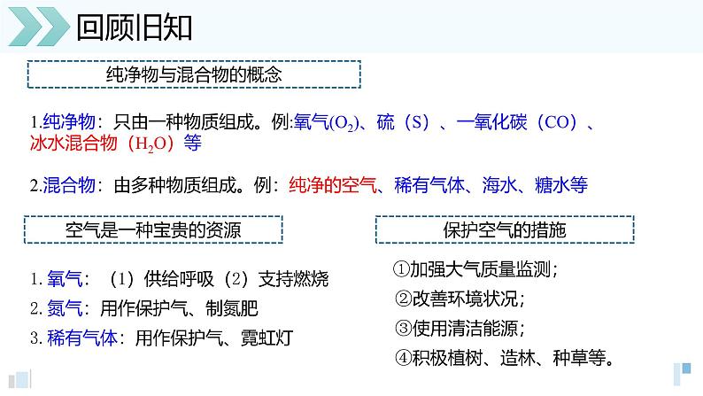 人教版（2024）九年级化学上册2.2氧气课件ppt03