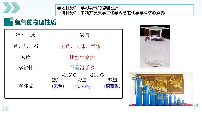 人教版（2024）九年级化学上册2.2氧气课件ppt06