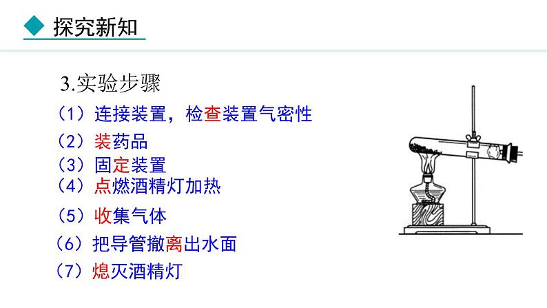 人教版（2024）九年级化学上册2.3制取氧气2.3.1氧气的制取课件第8页