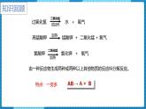 人教版（2024）九年级化学上册2.3制取氧气第二课时课件