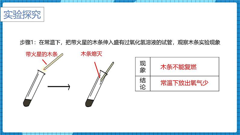 人教版（2024）九年级化学上册2.3制取氧气第一课时课件第7页