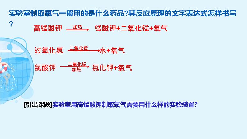 人教版（2024）九年级化学上册实验活动1氧气的实验室制取与性质课件ppt第2页