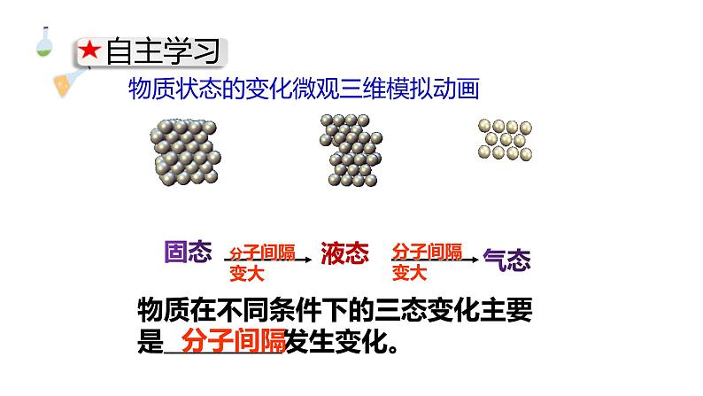 人教版（2024）九年级化学上册3.1分子和原子ppt课件第6页