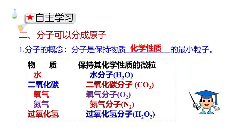 人教版（2024）九年级化学上册3.1分子和原子ppt课件第7页