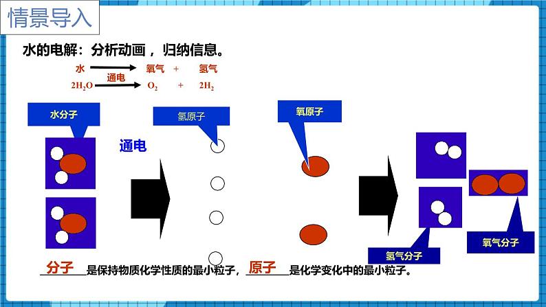 人教版（2024）九年级化学上册3.2原子结构第二课时课件02