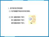 人教版（2024）九年级化学上册3.2原子结构第二课时课件