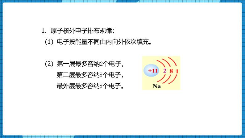 人教版（2024）九年级化学上册3.2原子结构第二课时课件03