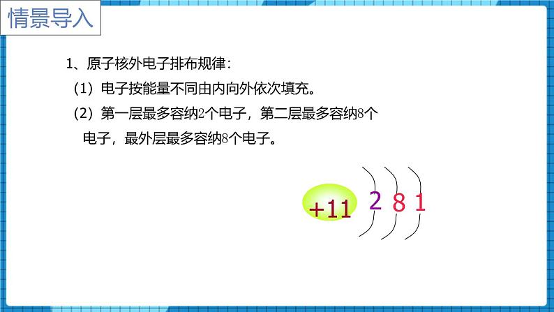 人教版（2024）九年级化学上册3.2原子结构第三课时课件第2页