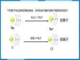 人教版（2024）九年级化学上册3.2原子结构第三课时课件