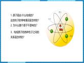 人教版（2024）九年级化学上册3.2原子结构第一课时课件