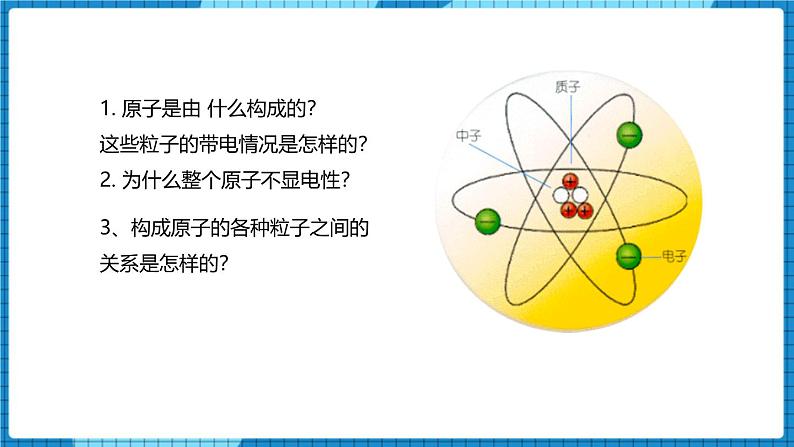 人教版（2024）九年级化学上册3.2原子结构第一课时课件第3页