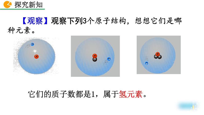 人教版（2024）九年级化学上册3.3元素精品课件第6页