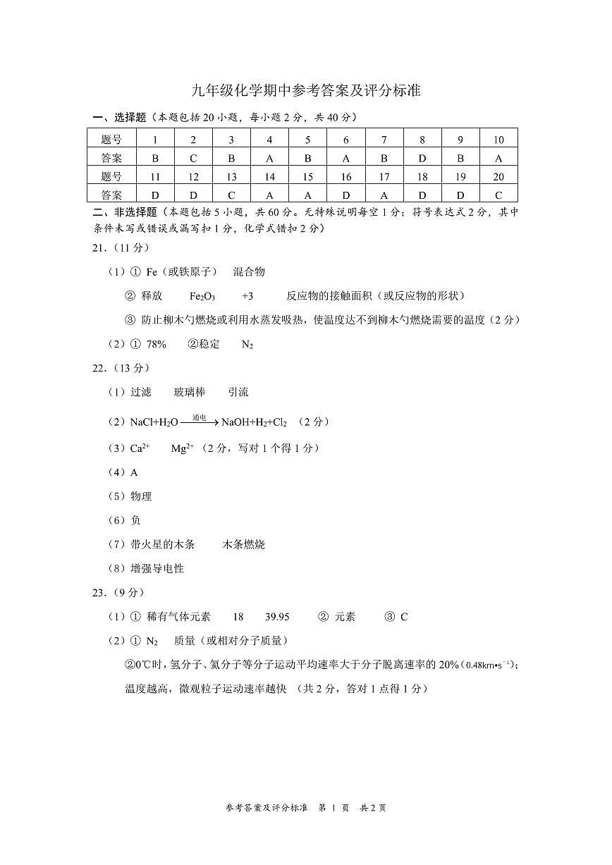 九年级化学期中参考答案及评分标准第1页