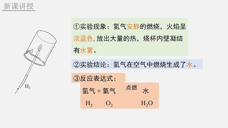 人教版（2024）九年级化学上册4.2水的组成精品ppt课件第6页