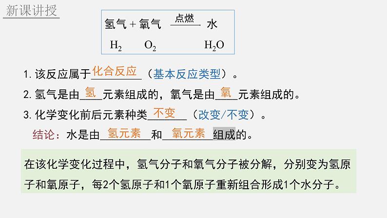 人教版（2024）九年级化学上册4.2水的组成精品ppt课件第7页