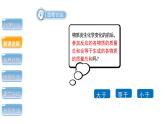 人教版（2024）九年级化学上册5.1质量守恒定律ppt课件