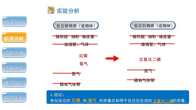 人教版（2024）九年级化学上册5.1质量守恒定律ppt课件06