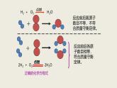人教版（2024）九年级化学上册5.1质量守恒定律第二课时课件