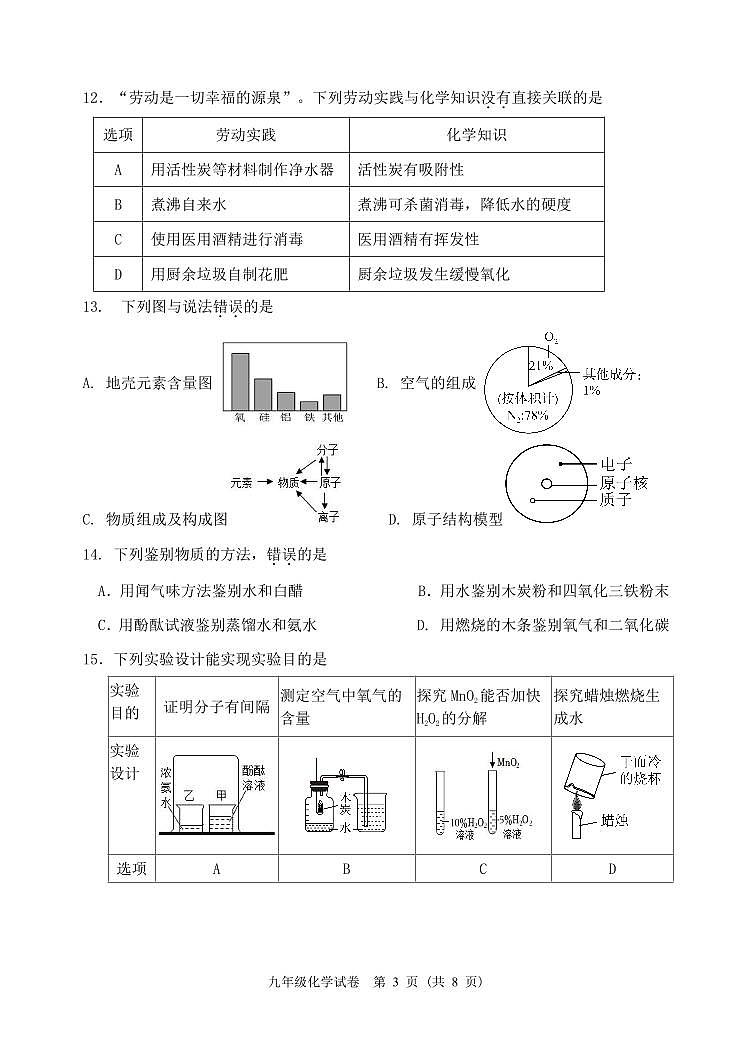 广东省中山部分学校2024-2025学年九年级上学期期中考试化学试题第3页