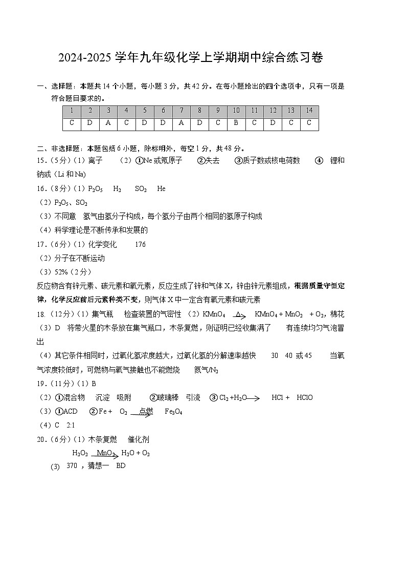 2024学年第一学期期中九年级化学参考答案第1页