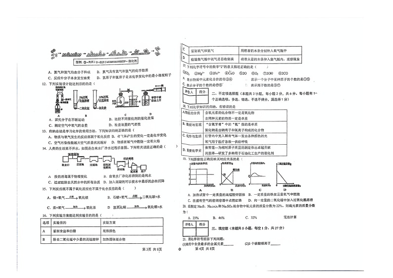 黑龙江省佳木斯市第二十中学2024-2025学年九年级上学期期中考试化学试题第2页