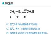 人教版（2024）九年级化学上册5.2化学方程式5.2.2根据化学方程式进行简单计算课件
