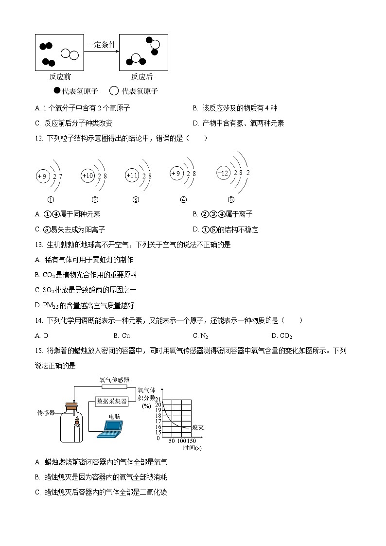 湖南省娄底市双峰县2024-2025学年九年级上学期11月期中化学试题（原卷版）第3页