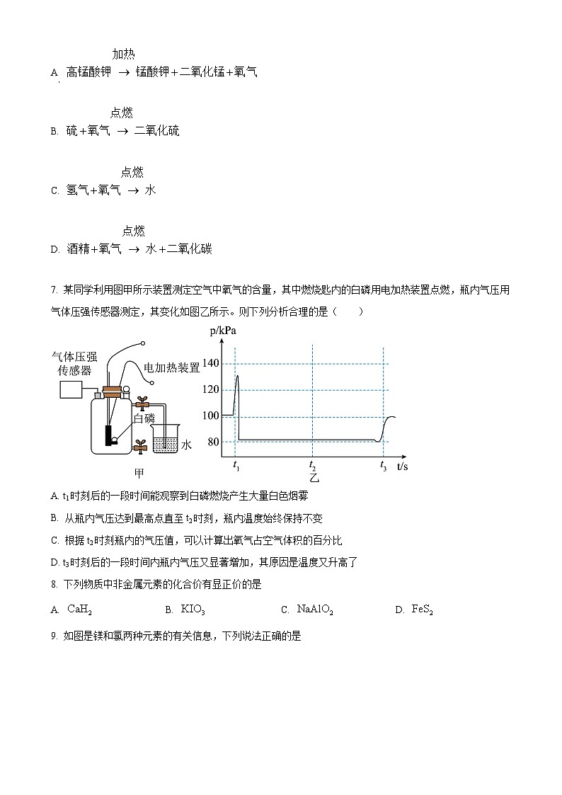 解析：湖南省岳阳市2024-2025学年九年级上学期11月期中考试化学试题（原卷版）第2页