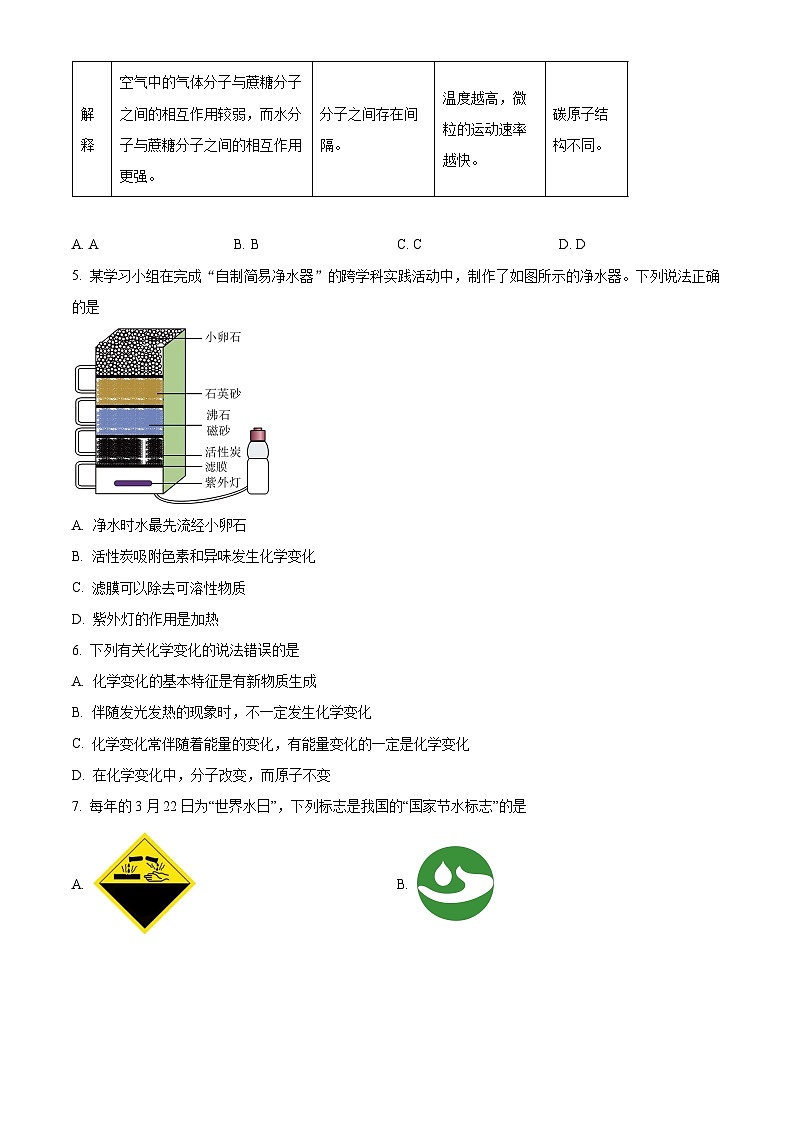 解析：山东省泰安市岱岳区2024-2025学年八年级上学期11月期中化学试题（原卷版）第2页