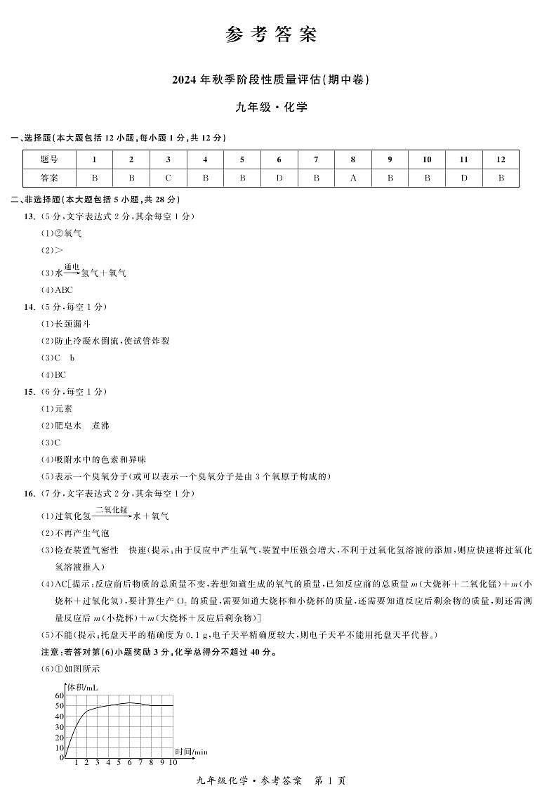 九年级化学答案第1页