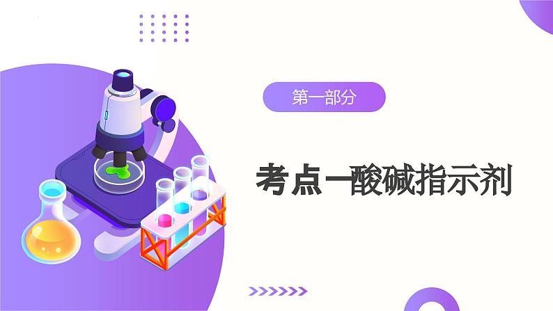 2025年中考化学一轮复习讲练测课件 专题07 常见的酸和碱（含解析）第7页