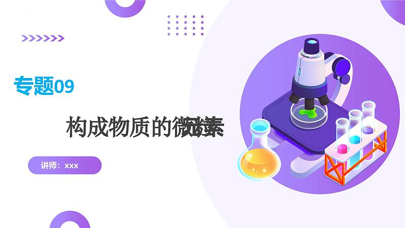 2025年中考化学一轮复习讲练测课件 专题09 构成物质的微粒 元素（含解析）第1页