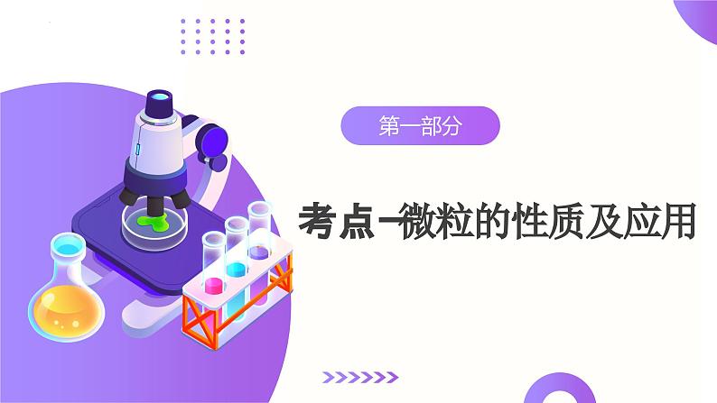 2025年中考化学一轮复习讲练测课件 专题10 化学式与化学用语（含解析）第6页