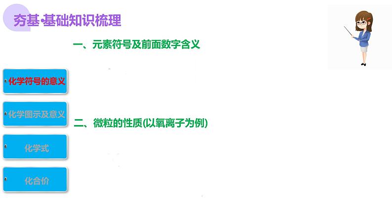 2025年中考化学一轮复习讲练测课件 专题10 化学式与化学用语（含解析）第7页