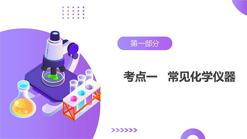 2025年中考化学一轮复习讲练测课件 专题13 常见仪器与基本实验操作（含解析）第5页