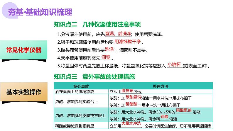 2025年中考化学一轮复习讲练测课件 专题13 常见仪器与基本实验操作（含解析）第8页