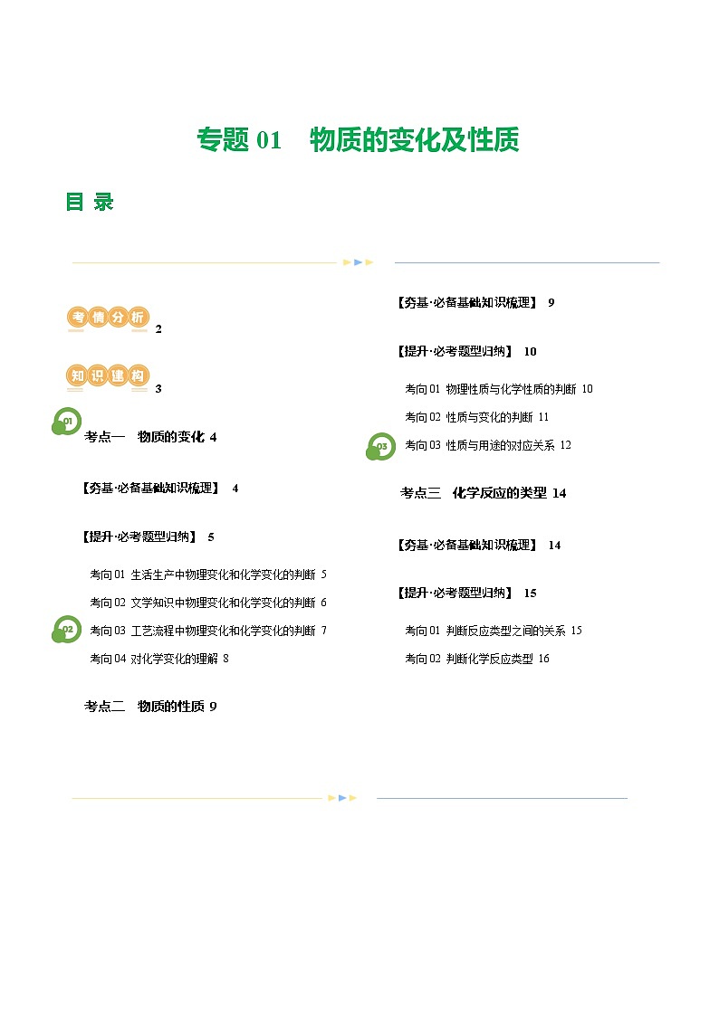 2025年中考化学一轮复习精讲专题01 物质的变化及性质（解析版）第1页