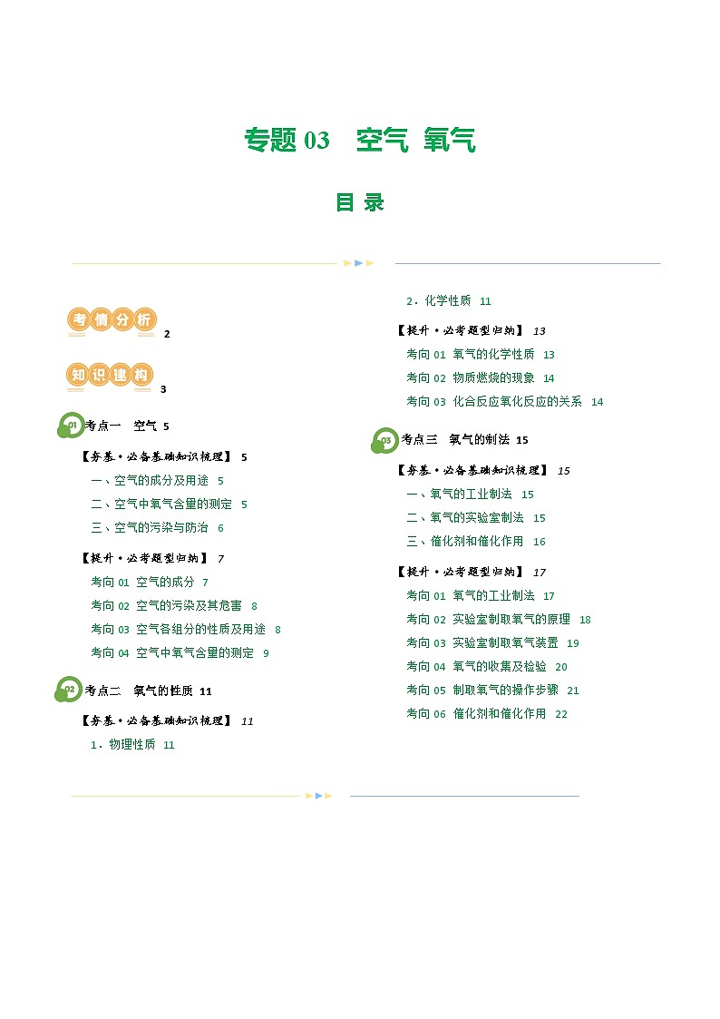 2025年中考化学一轮复习精讲专题03 空气  氧气（原卷版）第1页