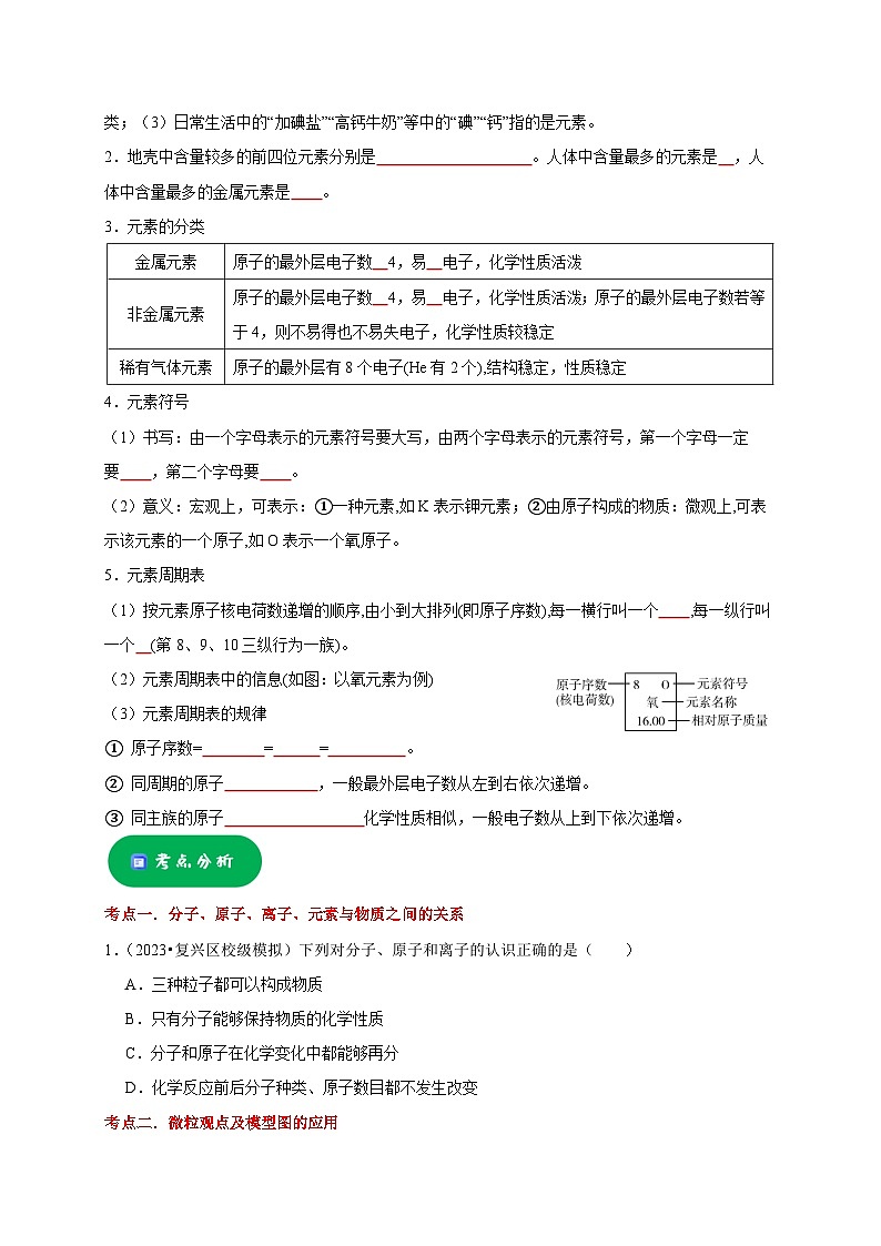 2025年中考化学一轮复习考点过关练习专题01 物质的构成与组成（原卷版）第3页