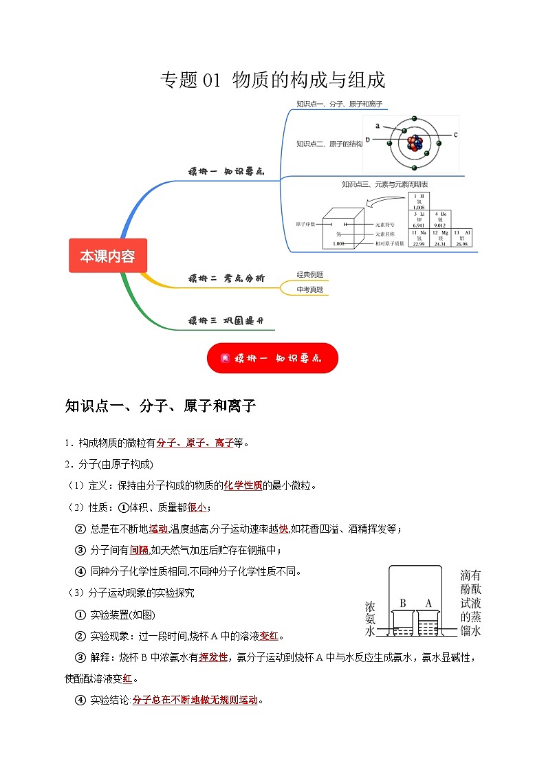 2025年中考化学一轮复习考点过关练习专题01 物质的构成与组成（解析版）第1页