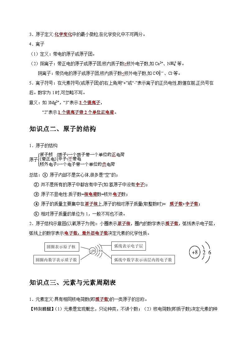 2025年中考化学一轮复习考点过关练习专题01 物质的构成与组成（解析版）第2页