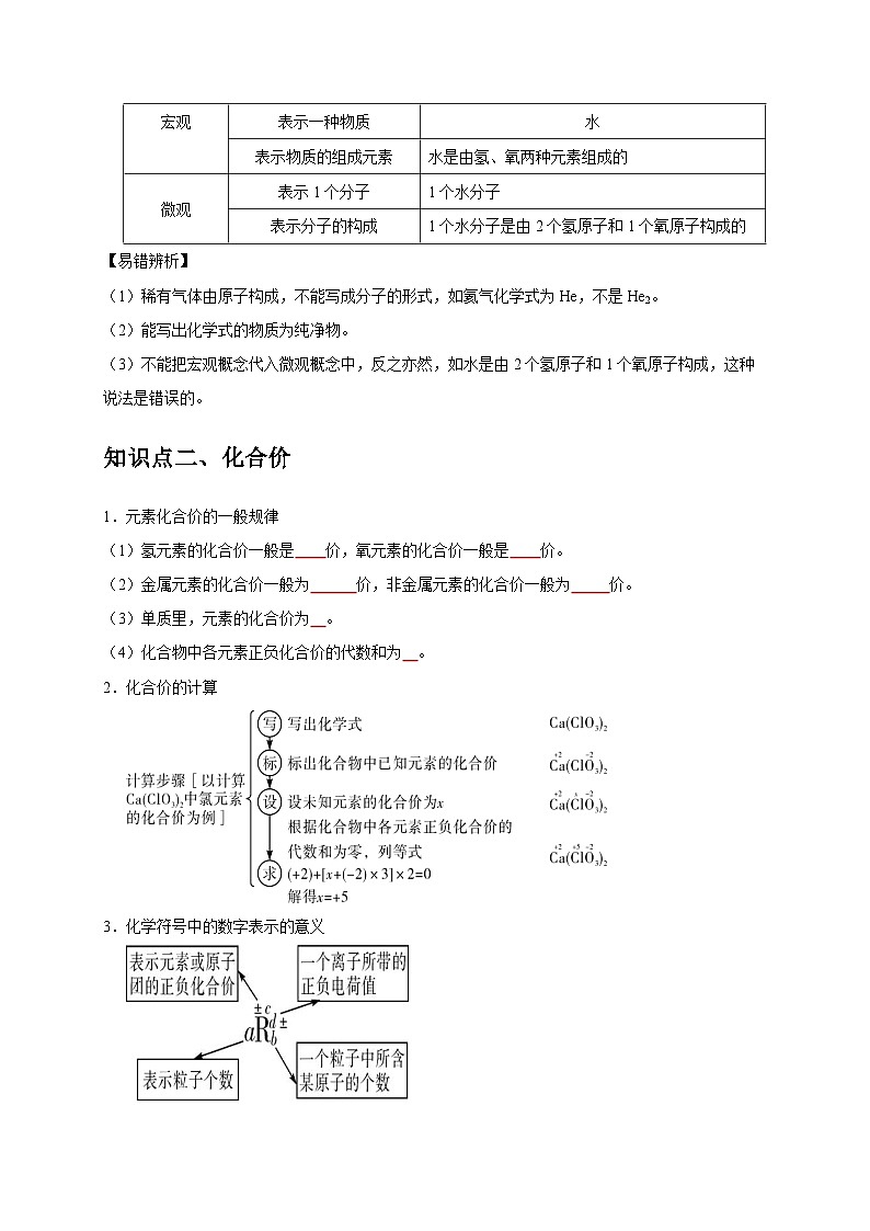 2025年中考化学一轮复习考点过关练习专题03 化学式与化合价（原卷版）第2页