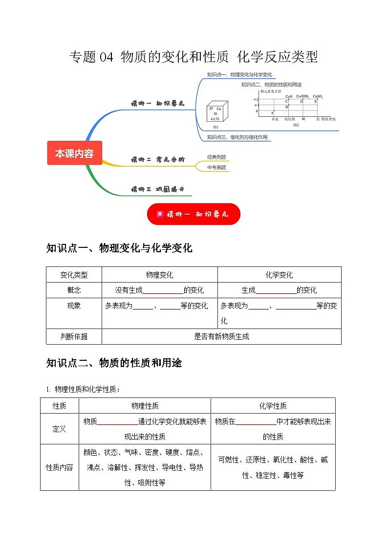 2025年中考化学一轮复习考点过关练习专题04 物质的变化和性质 化学反应类型（原卷版）第1页